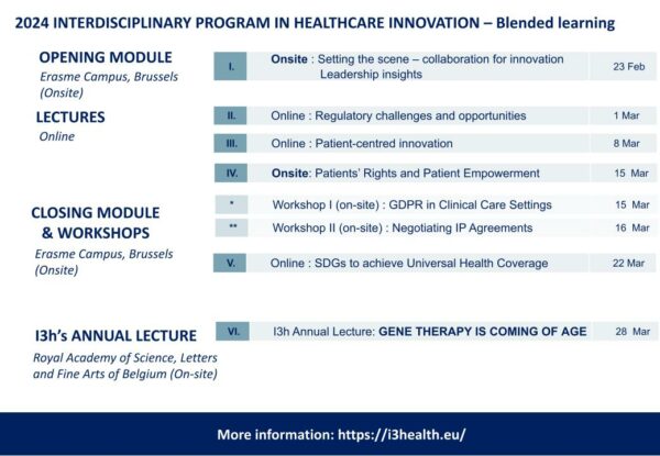 Interdisciplinary Program In Healthcare Innovation 2024 I3 HEALTH   2024 Dates Slide.pptx 600x415 